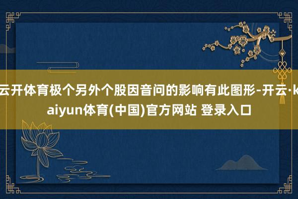 云开体育极个另外个股因音问的影响有此图形-开云·kaiyun体育(中国)官方网站 登录入口